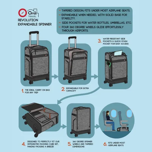 Miniatura 2 de ONLI TRAVEL Revolution Expandible Spinner Cabe debajo de la mayoría de los asientos del avión. Expandible, con dos bolsillos laterales., Negro -, De