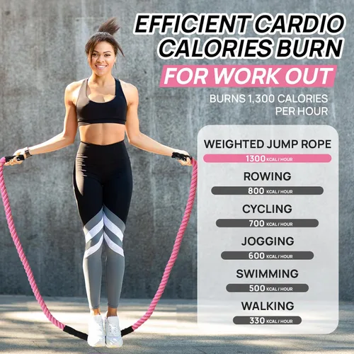 Miniatura 5 de Cuerda de saltar con peso para fitness – Cuerda de saltar pesada para mujeres y adultos, ideal para entrenamientos de gimnasio en casa