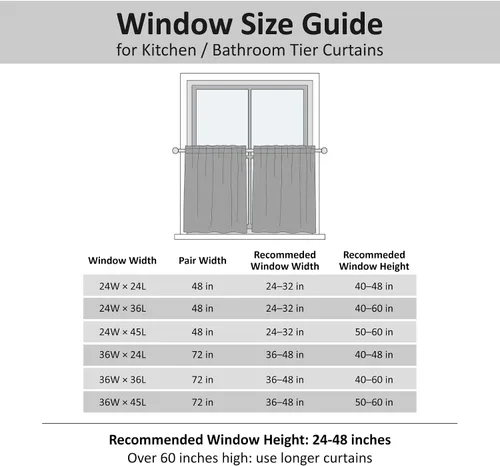 Miniatura 7 de Cortinas de baño gris de Home Queen con textura gofre para ventana de cocina pequeña, repelente al agua, bolsillo de barra, corta, 61 cm x 61 cm