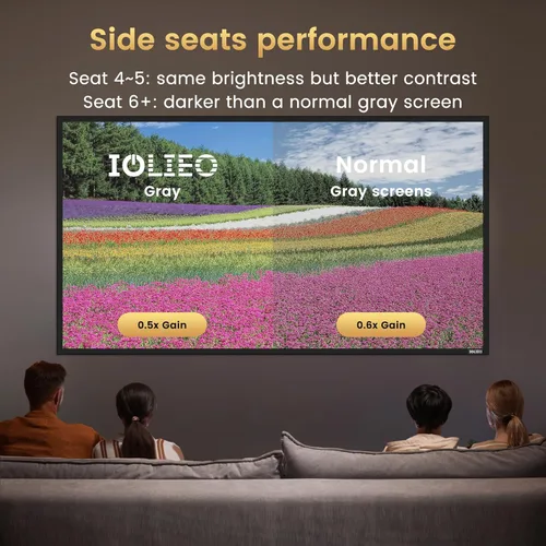 Miniatura 4 de Pantalla de proyector ALR para montaje en pared estándar TGI-120-A alto contraste 70% ALR alto brillo 2.7X ganancia - 120 pulgadas 16:9 pantalla