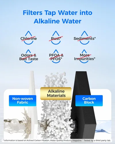 Miniatura 5 de Waterdrop WD-F19C-AL Filtro de agua alcalino para refrigerador, mejora el pH, repuesto para GE® RPWFE®, filtro de agua para refrigerador RPWF