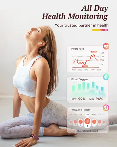 Miniatura 2 de Rastreador de actividad física para mujer: rastreador de actividad física con monitor de frecuencia cardíaca 24/7 SpO2, rastreador de pasos