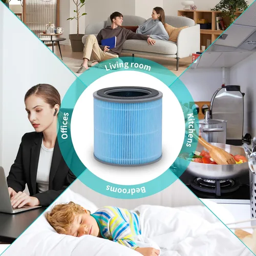 Miniatura 6 de Paquete de 2 filtros de repuesto H201 compatibles con el purificador Homvana H201 y también compatible con TEC.Bean JH50G-M, filtros 3 en 1