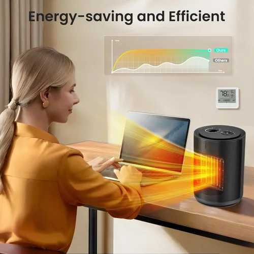 Miniatura 5 de Electactic Calentador eléctrico portátil de cerámica PTC de 1500 W con 3 modos de calor, protección contra sobrecalentamiento y vuelco, certificado