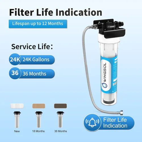 Miniatura 7 de WINGSOL Filtro de agua Jumbo para debajo del fregadero, reduce metales pesados, cloro, alcalinización, de larga duración, 5 en 1, funciona