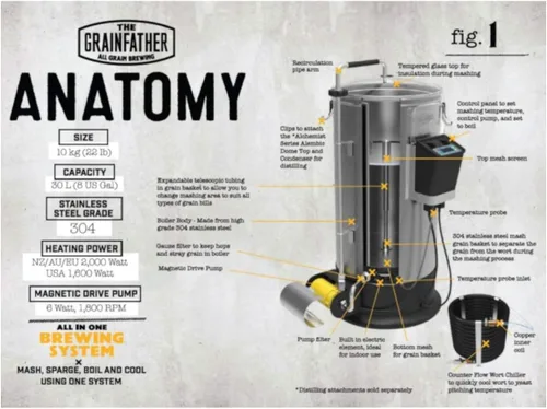Miniatura 4 de Máquina cervecera The Grainfather Connect