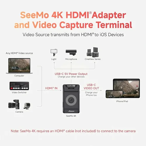 Miniatura 4 de Accsoon SeeMo - Transmisión de video HDMI 4K para iPhone 17/16/15/14/13 iPad, monitor transmisor de cámara de video 4K30/1080p60, transmisión