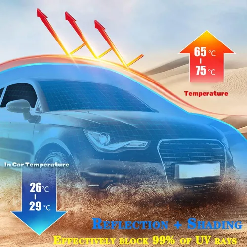 Miniatura 4 de Parasol plegable para parabrisas delantero de automóvil, ajuste personalizado para Ford F-150 F150 2015-2020 Lariat, King Ranch, Platino, XL XLT