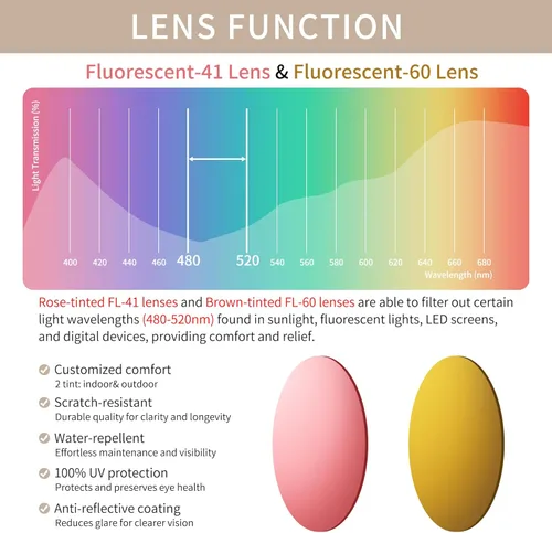 Miniatura 4 de Gafas fluorescentes para interiores - 41 rosa y exterior fluorescente-60 marrón tintado azul bloqueo luz gafas redondas migraña sensibilidad a