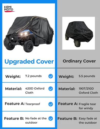 Miniatura 4 de KEMIMOTO Funda UTV 4 plazas 420D impermeable pequeña compatible con Polaris Ranger Crew 570 / Mule PRO-FXT PRO-DXT/John Deere Gator/Wolverine, 4-6