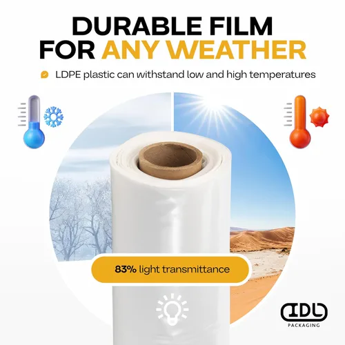 Miniatura 5 de IDL Packaging Lámina de plástico transparente de 4 mil para construcción, 16 x 50 pies cuadrados (800 pies cuadrados), rollo de película de Claro