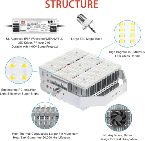 Miniatura 2 de 150W LED Retrofit para HID Shoebox Wall Pack Canopy 21,400 lúmenes 400W/450W/550W Haluro de metal igual 5700K luz diurna E39 Mogul Base para lámpara