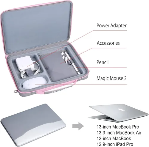 Miniatura 2 de Smatree Estuche de transporte de carcasa dura compatible con MacBook Pro M5 de 14.2 pulgadas 2025/2024/2023 A2918, MacBook Air M4 de 13 pulgadas Rosa