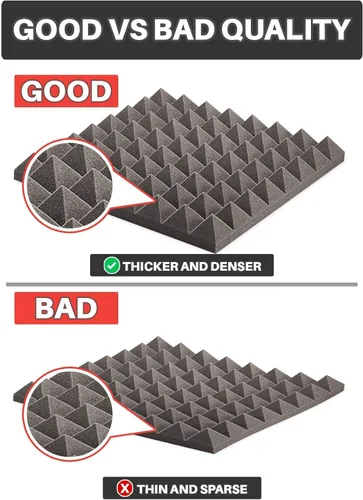 Miniatura 4 de ACE Punch 8 Pack Pirámide Espuma acústica Panel de bricolaje Design Studio Insonorización Azulejos de pared Aislamiento Acústico con pestañas
