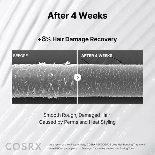 Miniatura 6 de COSRX PEPTIDE 132 Tratamiento de reparación de cabello (tamaño viaje) – Mascarilla capilar para cabello dañado y seco, repara roturas y puntas