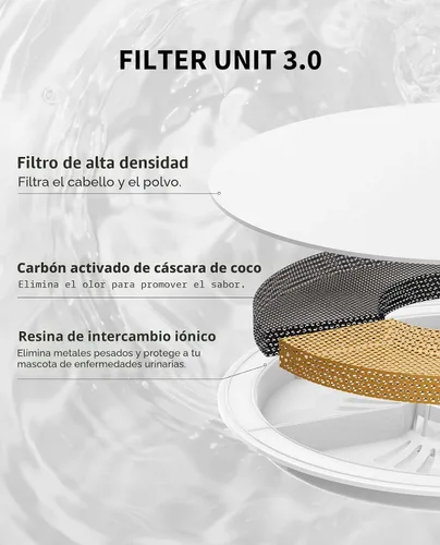Miniatura 6 de PETKIT Nueva fuente de agua para gatos con bomba inalámbrica, fuente de agua ultra silenciosa para mascotas de 65 oz/1.85 L para gatos y perros