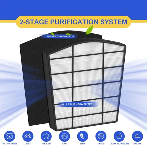 Miniatura 2 de Filtro HEPA de repuesto compatible con LivePure Bali Series LP550TH, LP550THP Purificador de filtro de aire para toda la casa, número de pieza