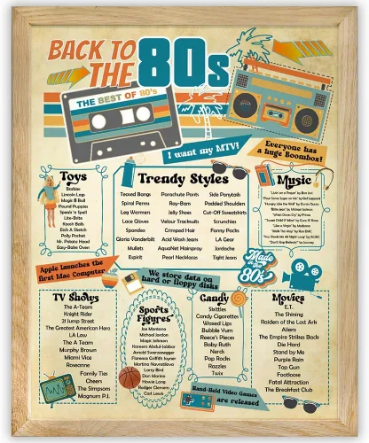 Póster retro de los años 80 enmarcado de 11 x 14 pulgadas, decoración infográfica de un aspecto – Era de los años 80 (1980) música fresca y moderna,