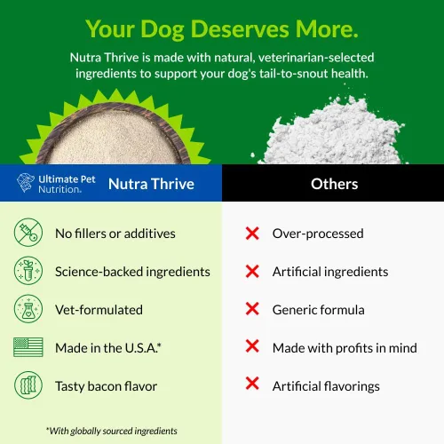 Miniatura 4 de Ultimate Pet Nutrition Nutra Thrive Canine, suplemento nutricional en polvo 40 en 1 para perros con digestión y apoyo inmunológico, vitaminas