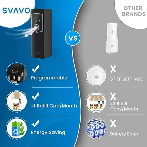 Miniatura 6 de SVAVO Dispensador automático de ambientador, montado en la pared/de pie, dispensador de aerosol automático programable para interiores, dormitorio