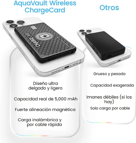 Miniatura 8 de AquaVault Chargecard Magsafe Cargador Portátil 5000mAh 20W Carga Rápida - Banco de Energía Magnético, Paquete de Batería Ultra-Delgado Compatible