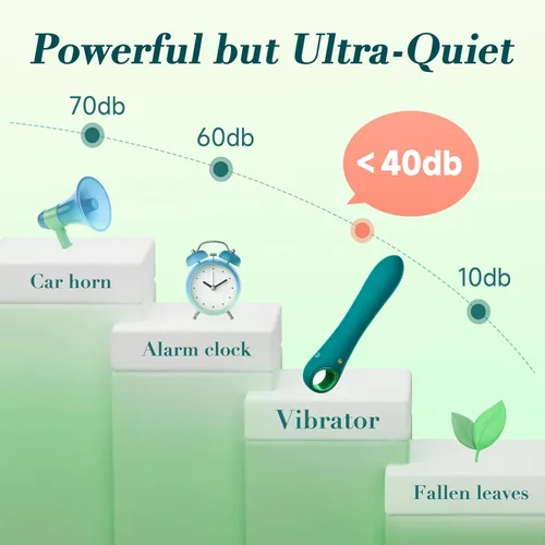 Miniatura 6 de Tuitionua - Consolador vibrador para punto G, con 10 modos de vibración, potente masajeador de silicona suave para la vagina, clítoris y 2-Verde