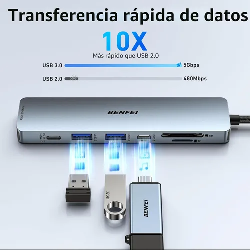 Miniatura 5 de BENFEI Concentrador USB C 7 en 1 con HDMI (4K@60Hz), 2 USB-A, 1 USB-C de datos, carga de 100W, lector de tarjetas SD/TF, cable sin enredos