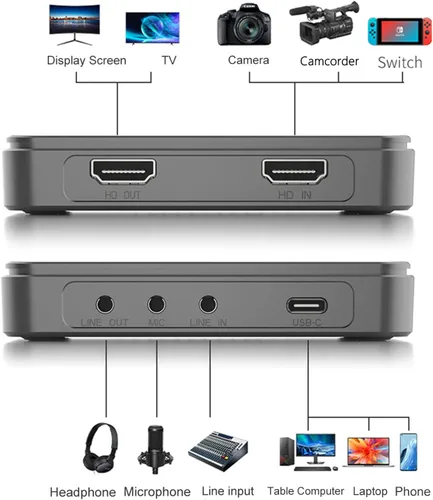 Miniatura 5 de King Ma Tarjeta de captura de video, 1080P 60HZ USB C a USB 3.0 Tarjeta de captura de audio HD Tarjeta de captura de juegos para TikTok Live