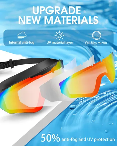 Miniatura 2 de Gafas de natación con tapones para los oídos, gafas de natación antivaho UV de visión amplia, lentes UV de 3 colores para hombres, mujeres y niños