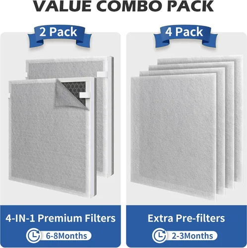 Miniatura 4 de Paquete de 2 filtros de repuesto H7123 / H7123101 / H211 / H211S compatibles con Govee H7123101 / Goveelife H7123 purificador de aire limpio