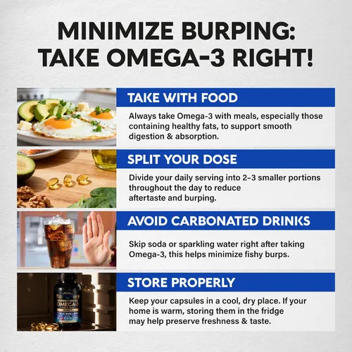 Miniatura 5 de Aceite de pescado Omega 3 3600 mg – Suplemento Omega 3 EPA y DHA – Sin metales pesados – Soporte para corazón, cerebro y articulaciones – Aceite