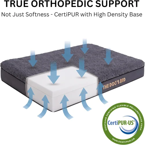 Miniatura 2 de The Dog's Bed - Cama ortopédica para perro, felpa gris grande, impermeable, cama de apoyo con fundas lavables reemplazables, aprobada por Peluche