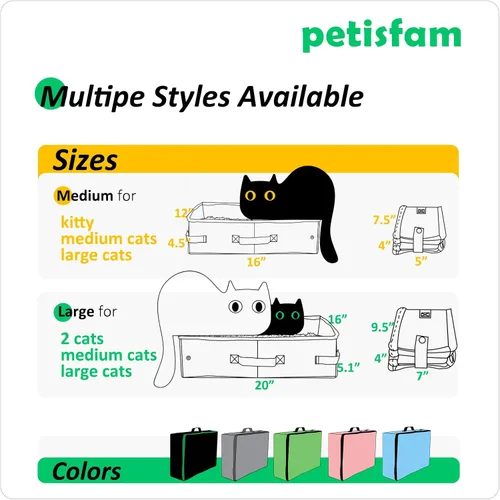 Miniatura 9 de Arenero portátil de viaje para gatos con tapa para contener arena y olor. Fácil de transportar, limpiar y almacenar. Ideal para viajes en auto, Negro