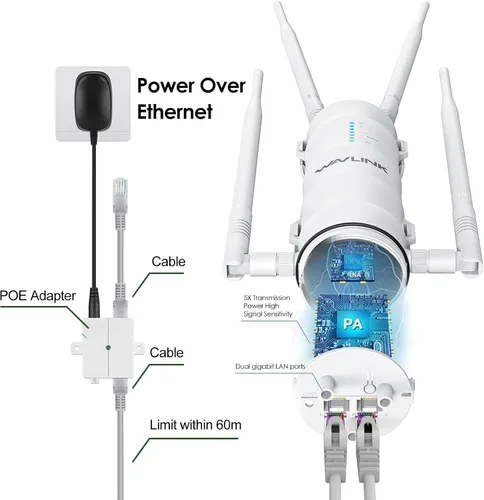 Miniatura 5 de WAVLINK AC1200 Extensor de alcance WiFi al aire libre de largo alcance resistente a la intemperie/Punto de acceso inalámbrico con POE pasivo, Banda