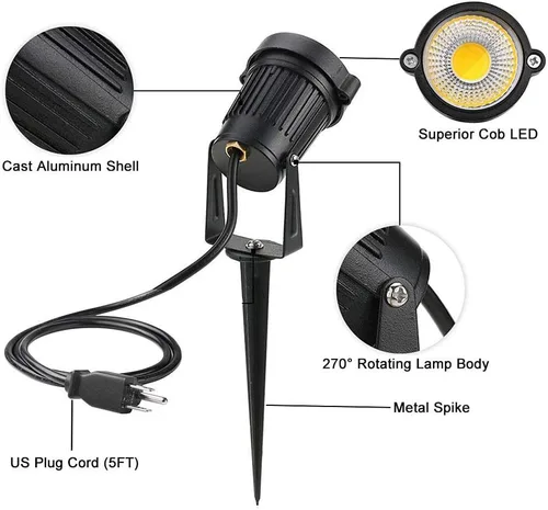 Miniatura 4 de Romwish Foco LED de paisaje de 5 W, iluminación de paisaje al aire libre de 120 V, enchufe de 550 lúmenes, luces LED impermeables para paisaje