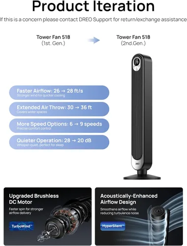 Miniatura 8 de DREO Ventilador de torre para dormitorio, 28 pies/s, ventilador oscilante silencioso sin aspas de 20 dB con control remoto, 9 velocidades, 4 modos