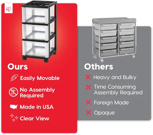 Miniatura 4 de IRIS USA Organizador de almacenamiento con cajones de plástico, carrito rodante, con ruedas giratorias, 3 cajones, para aula, suministros de arte