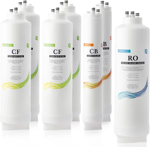 iSpring F7-RO500 Paquete de filtros de repuesto de 2 años para sistema de filtración de agua de ósmosis inversa sin tanque RO500