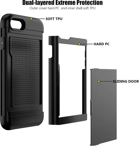 Miniatura 3 de Nvollnoe Funda para iPhone SE Funda 2022/iPhone SE 2020/7/8 Funda con Soporte para Tarjetas de Servicio Pesado Protectora de Doble Capa Resistente a