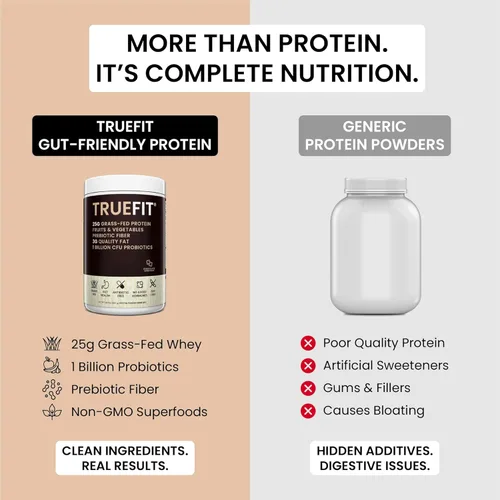 Miniatura 4 de TrueFit Polvo de Proteína Saludable para el Intestino, Batido de Reemplazo de Comida de Suero de Leche de Ganado Alimentado con Pasto