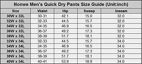 Miniatura 6 de Nonwe - Pantalones de camping para hombre de secado rápido