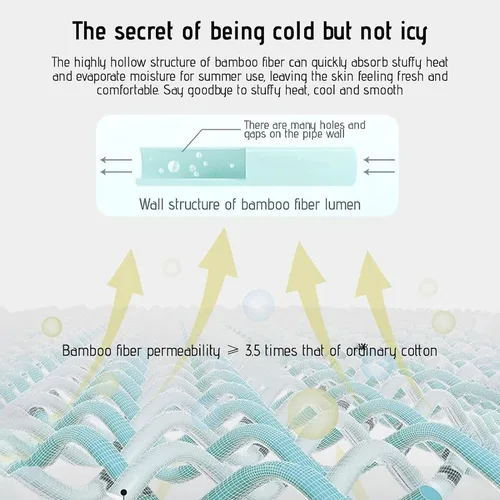 Miniatura 5 de Mantas de hielo de verano, manta de hielo para personas que duermen con calor y sudores nocturnos, manta de verano con aire acondicionado, manta Gris
