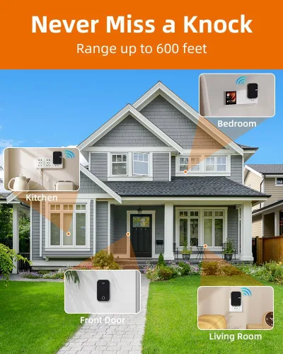 Miniatura 6 de Timbre inalámbrico sin batería, no necesita pilas, fácil instalación, rango de 600 pies, 38 campanillas, volumen ajustable, impermeable para aula
