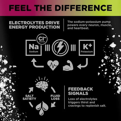 Miniatura 3 de Bebida de electrolitos efervescente LMNT - Cereza Negra y Lima 12