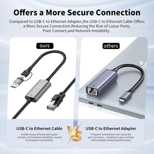 Miniatura 4 de Adaptador USB C a Ethernet de 4 pies, cable de red LAN Gigabit 2 en 1 USB-C/USB 3.0 a RJ45 Gigabit, 1000 Mbps conectado directamente, cable Ethernet