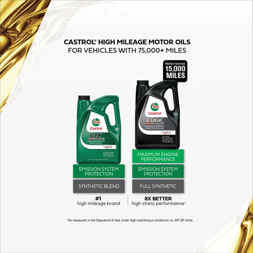 Miniatura 4 de Castrol EDGE High Mileage 5W-30 Aceite de motor sintético avanzado completo, 5 cuartos de galón