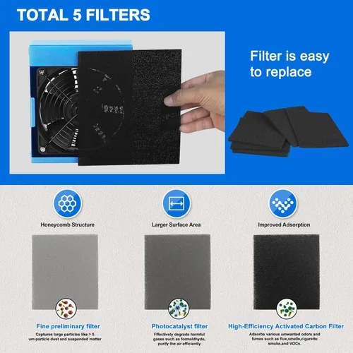 Miniatura 5 de Toolour Extractor de humos de soldadura, removedor de humos, potente ventilador de soldadura de 12 V con 5 filtros de carbono para estación