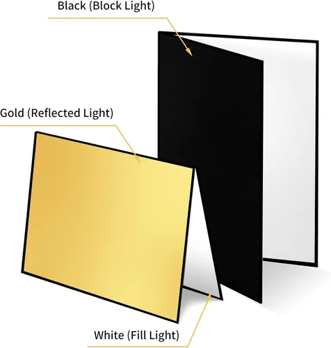 Miniatura 2 de Meking Cartón reflector de luz de 17 x 12 pulgadas, 16.9 x 11.8 in, tablero difusor de luz plegable 3 en 1 para fotografía de productos de A3-1 Pack