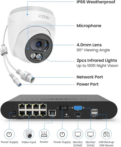 Miniatura 9 de ZOSI C220 8CH 4MP QHD 2.5K PoE Sistema de cámara de seguridad para el hogar, NVR de 8 canales 5MP 3K con 2TB HDD para grabación 24/7, 4 x cámaras IP