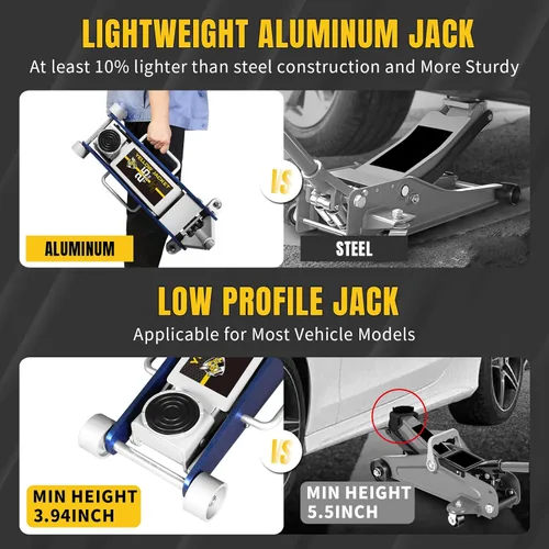 Miniatura 6 de YELLOW JACKET Gato hidráulico de perfil bajo de 2.5 toneladas de aluminio y acero para autos de carreras con bomba de elevación rápida doble, Azul